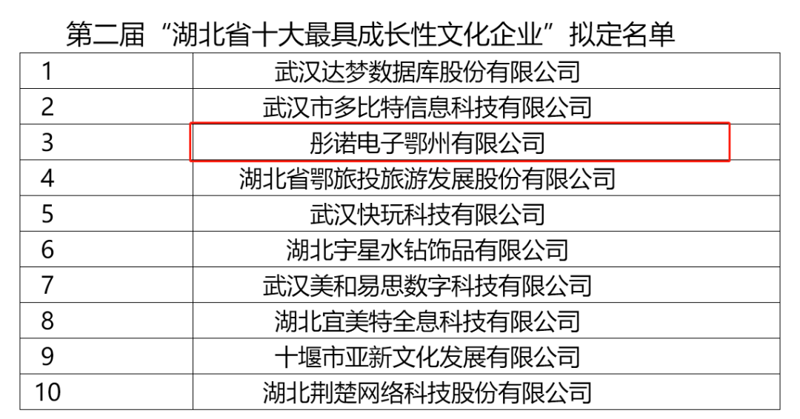 文化品牌策划：寻找品牌与文化的共鸣点
