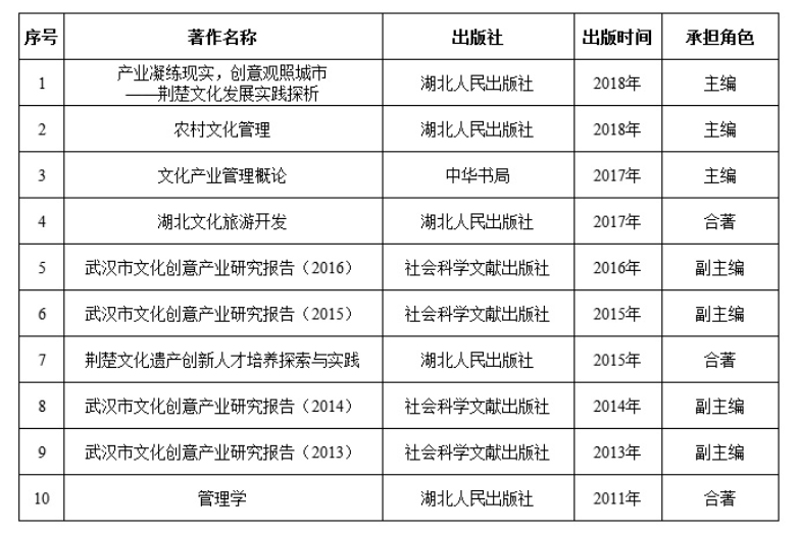 文化产品设计选购指南：在传统与创新中寻找灵感的火花