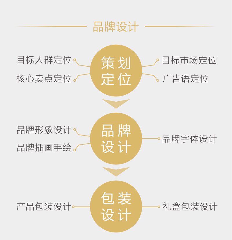 湖北文化产业的璀璨光芒：创新与传承的交响曲