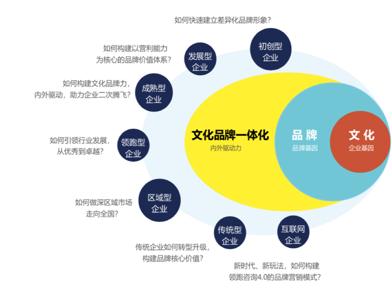 湖北文化产业的新篇章：活力与创新共舞